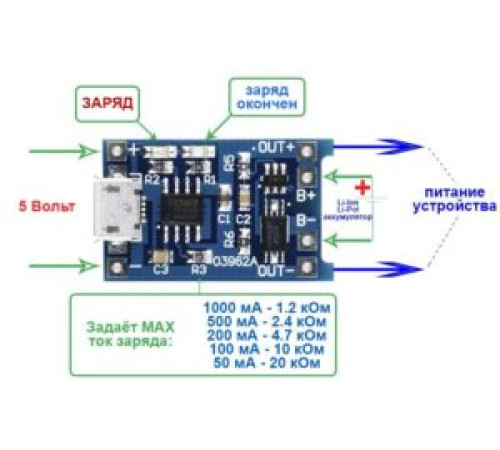 Модуль зарядки Li-ion microUSB 4.5-5.5В вых.4.2В