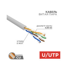 Кабель U/UTP 4x2x24AWG кат.5Е витая пара /медь/