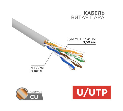 Кабель U/UTP 4x2x24AWG кат.5Е витая пара /медь/